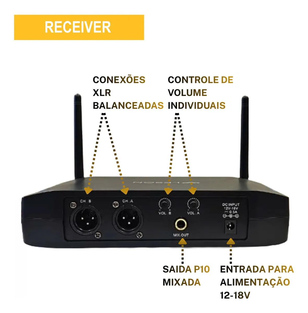 Microfone Duplo Sem Fio Leson FX2200 - Sistema Digital UHF 96 Canais - Imagem 5