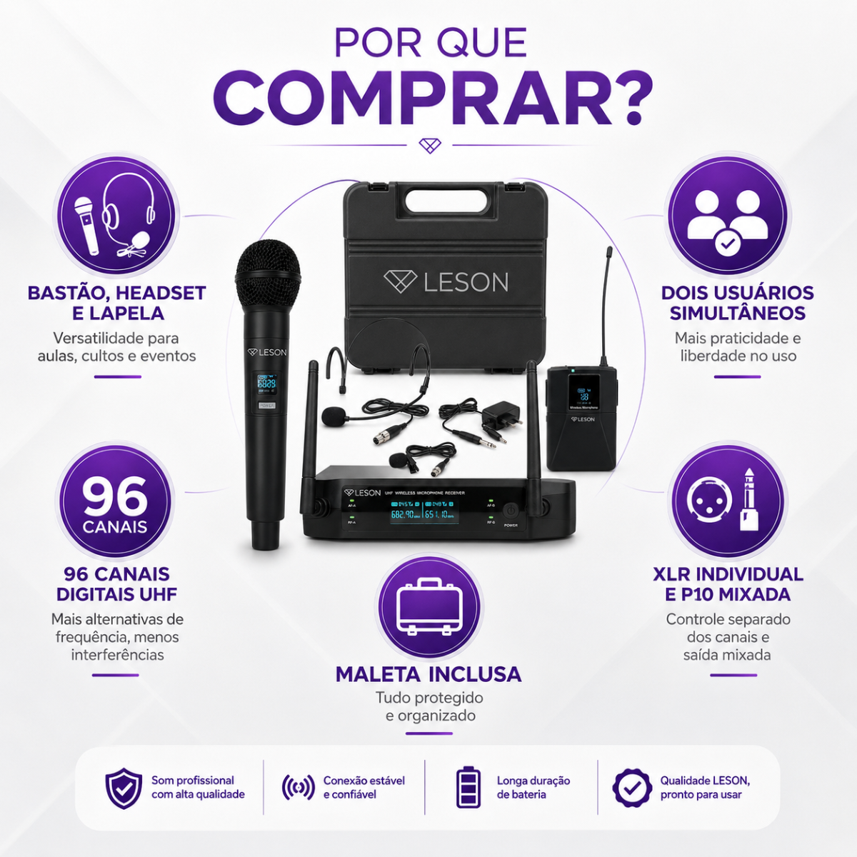 Microfone Sem Fio Leson Fx2203hlb Bastão Headset Lapela - Imagem 10