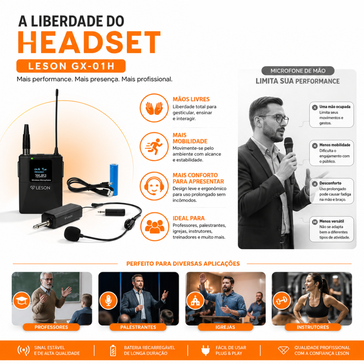 Microfone Sem Fio Headset Leson Gx-01h Recarregável Maleta - Imagem 2