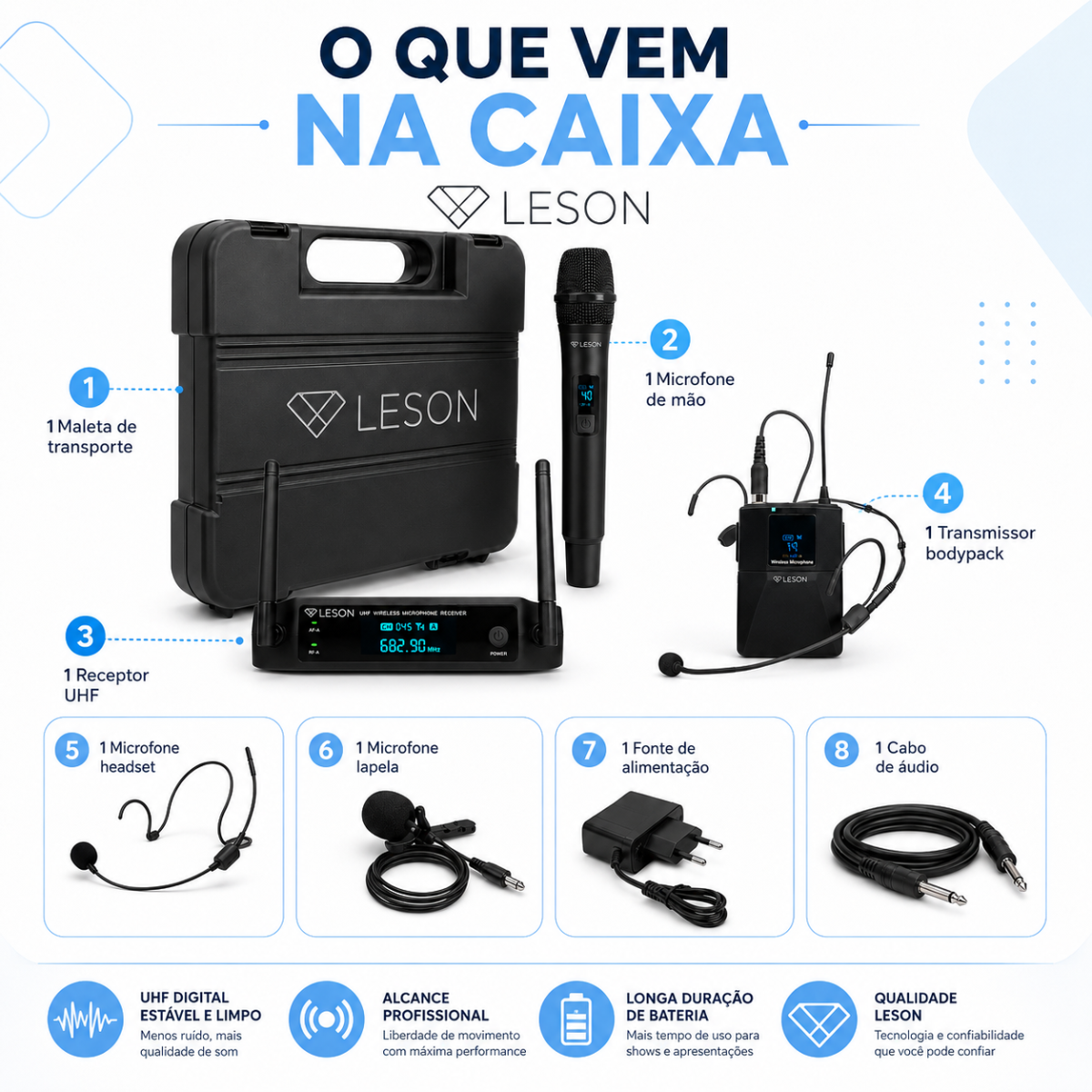 Microfone Sem Fio Duplo Leson Fx2201hlb 96 Canais Maleta - Imagem 2