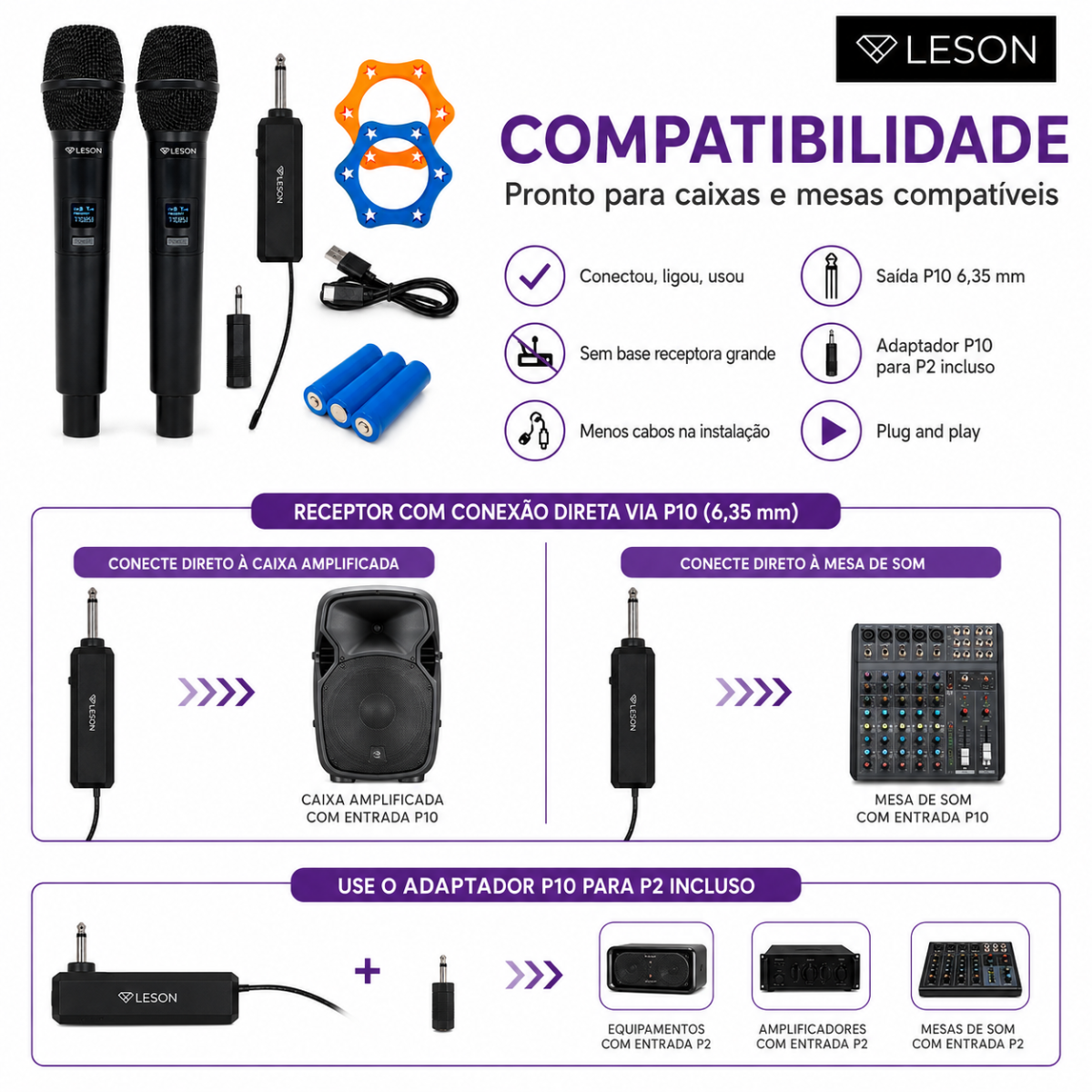 Kit 2 Microfones Sem Fio Leson Mic-2go Recarregável P10 - Imagem 3