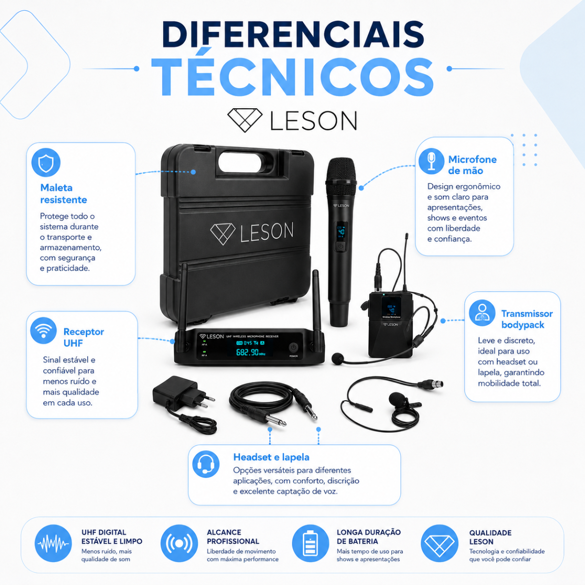 Microfone Sem Fio Duplo Leson Fx2201hlb 96 Canais Maleta - Imagem 3