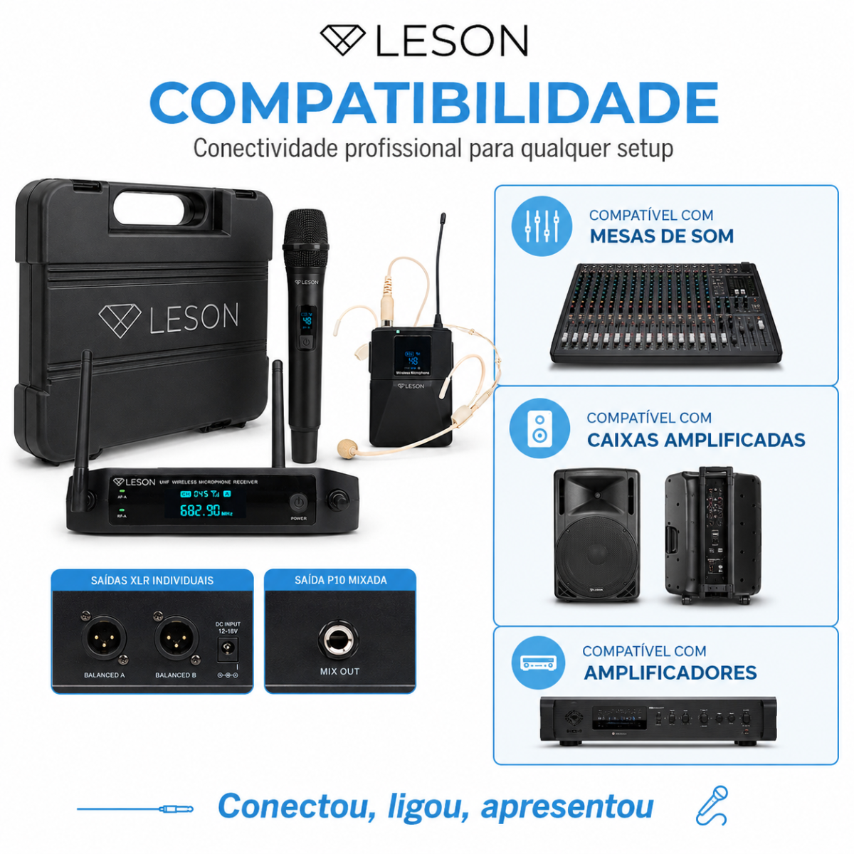 Microfone Sem Fio Duplo Leson Fx2201hlb 96 Canais Maleta - Imagem 3