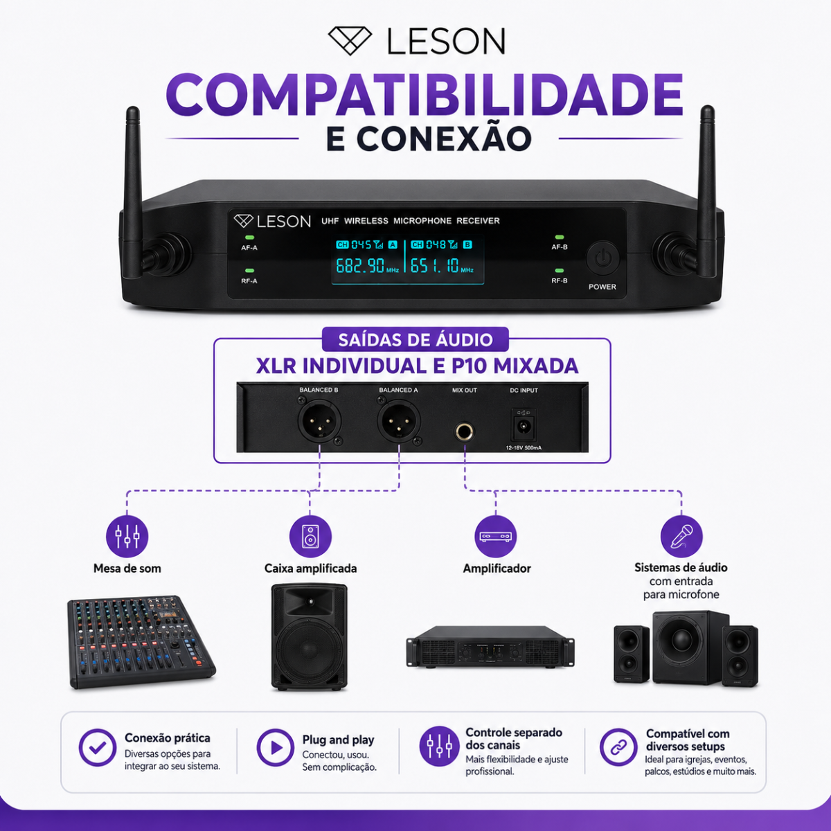 Microfone Sem Fio Leson Fx2203hlb Bastão Headset Lapela - Imagem 4