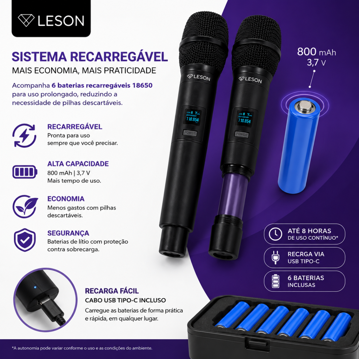 Kit 4 Microfones Sem Fio Leson Mic Pro 4.0 Maleta - Imagem 4