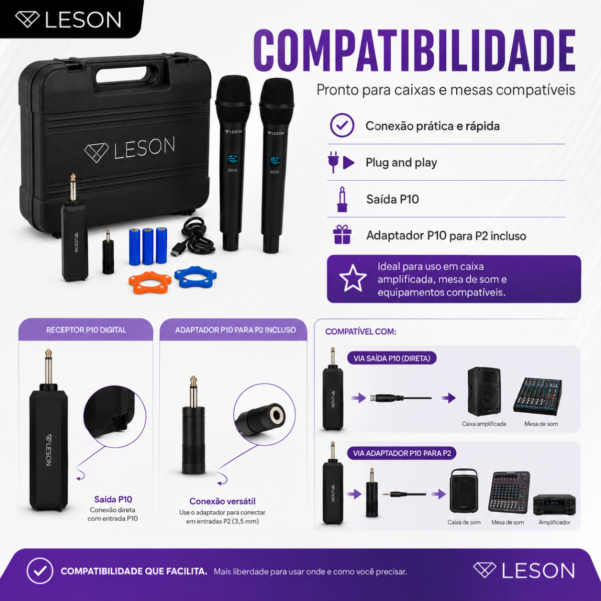 Kit 2 Microfones Sem Fio Uhf Leson Mic Pro 2.0 Recarregável - Imagem 3