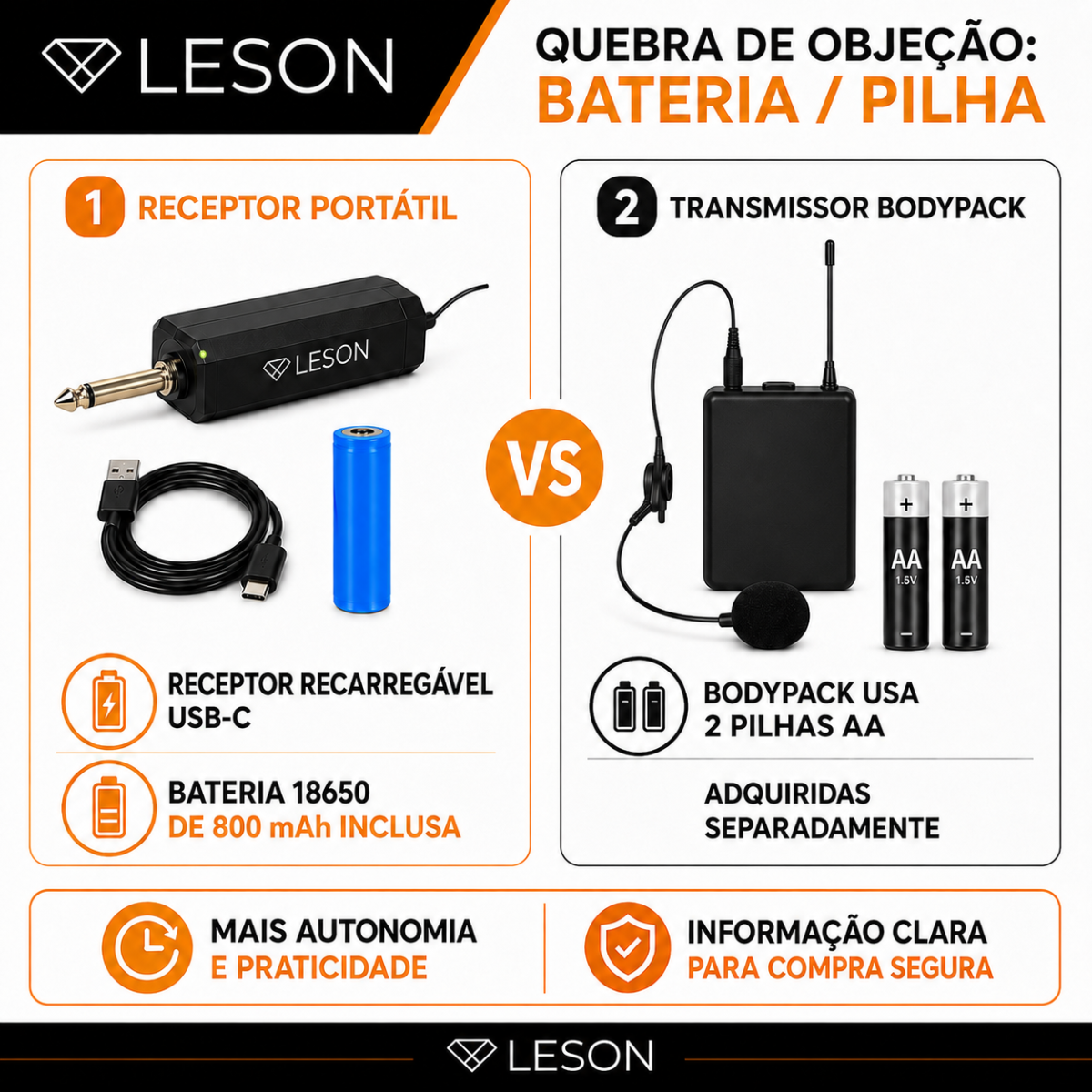 Microfone Sem Fio Headset Leson Mic Pro 1.0h Professor P10 - Imagem 5