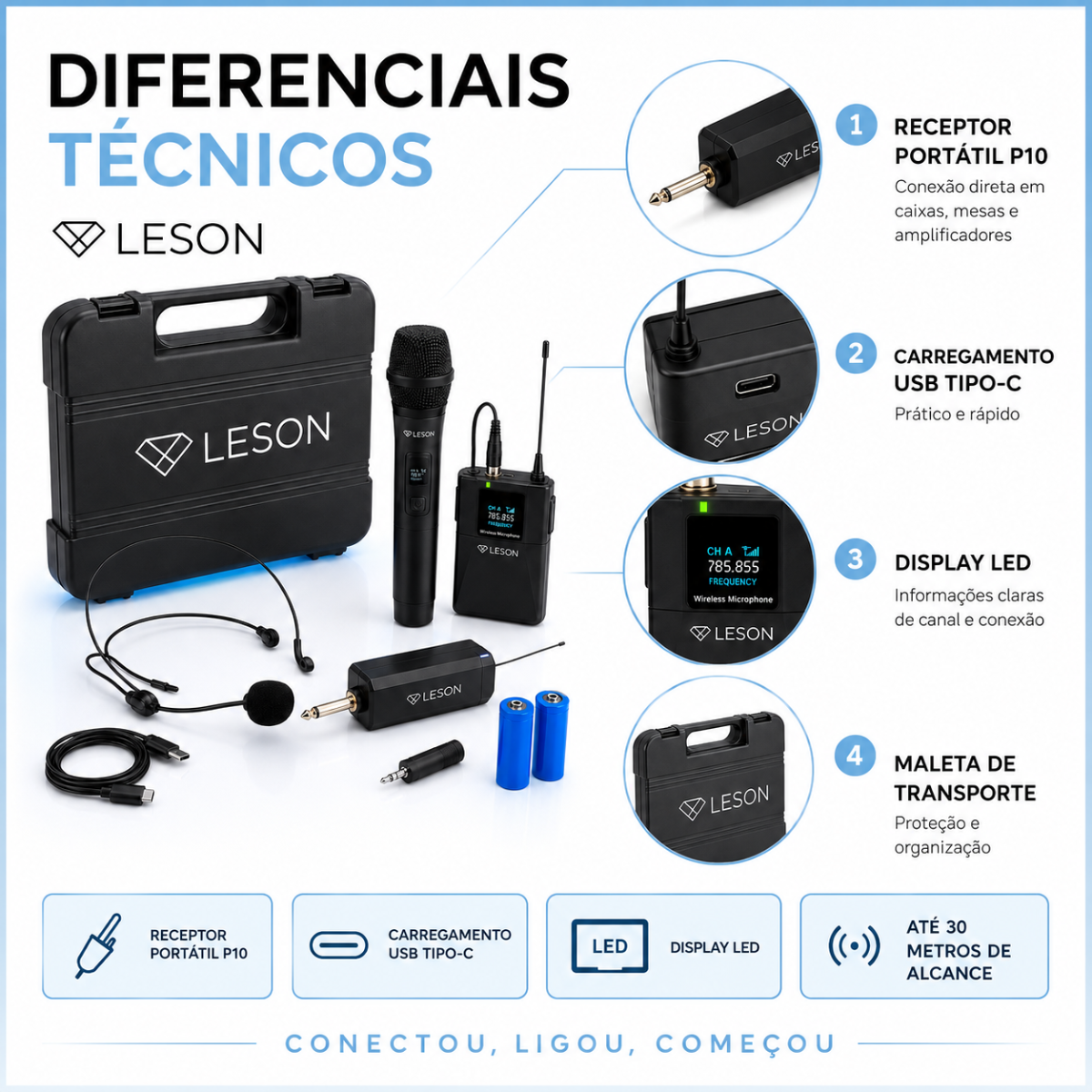 Microfone Sem Fio Duplo Leson Mic Pro 2.1hb Com Maleta - Imagem 4