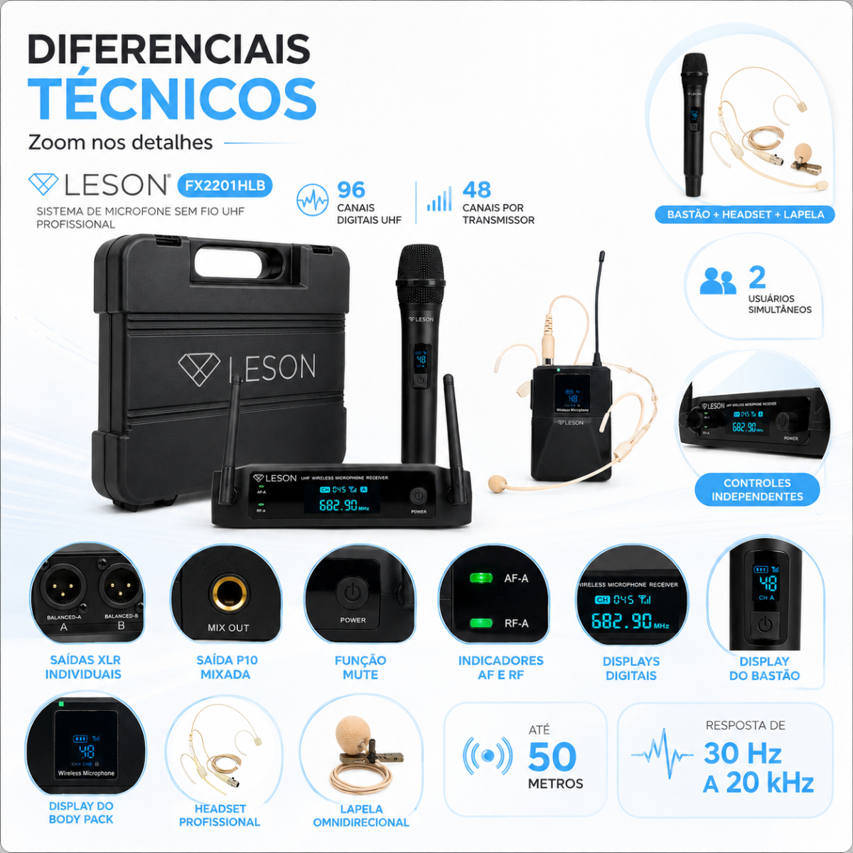 Microfone Sem Fio Duplo Leson Fx2201hlb 96 Canais Maleta - Imagem 5