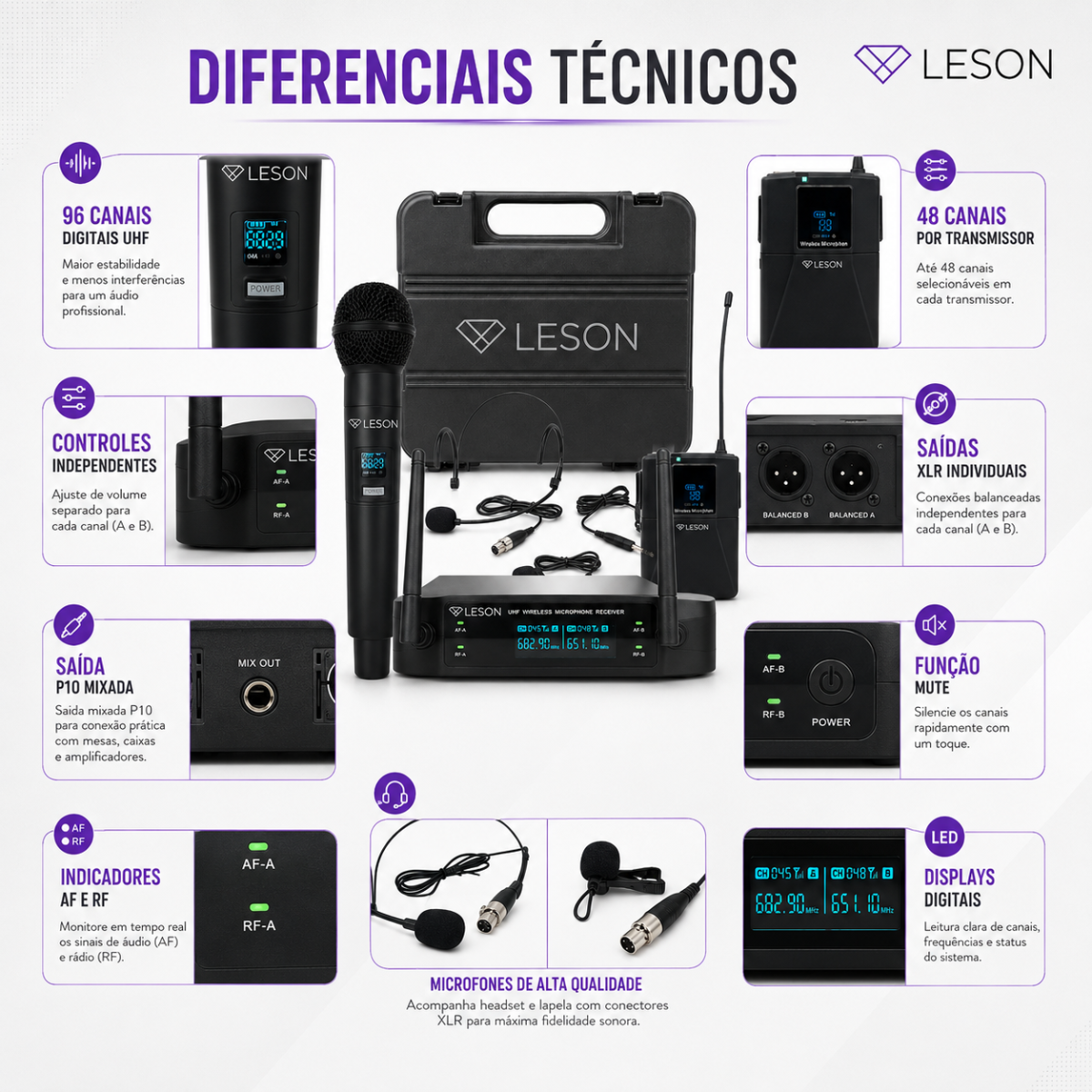 Microfone Sem Fio Leson Fx2203hlb Bastão Headset Lapela - Imagem 5