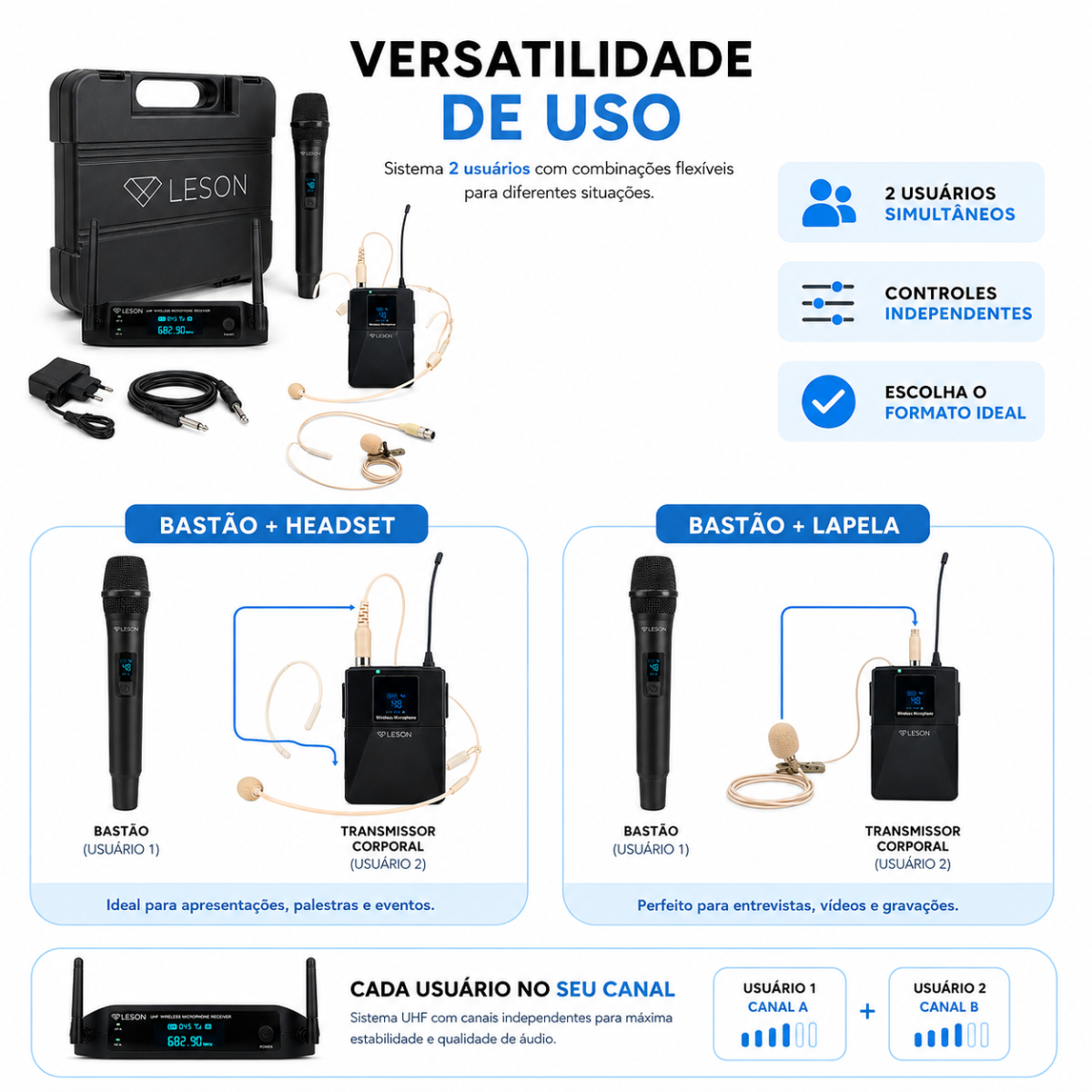 Microfone Sem Fio Duplo Leson Fx2201hlb 96 Canais Maleta - Imagem 6