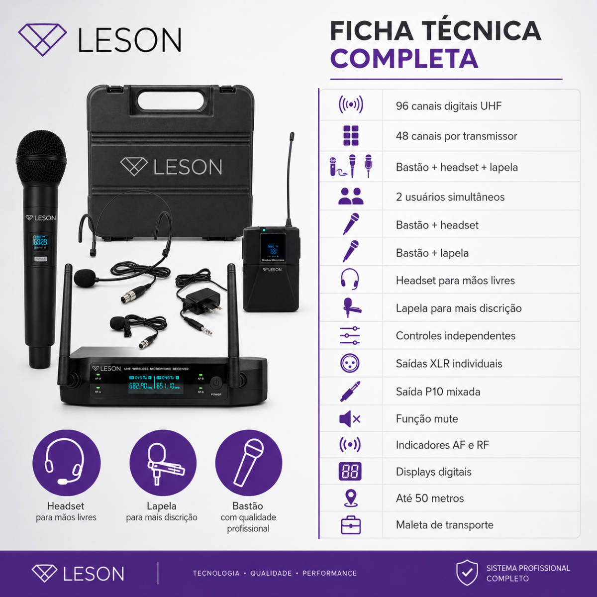 Microfone Sem Fio Leson Fx2203hlb Bastão Headset Lapela - Imagem 9