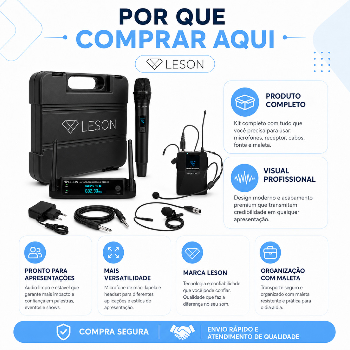 Microfone Sem Fio Duplo Leson Fx2201hlb 96 Canais Maleta - Imagem 9